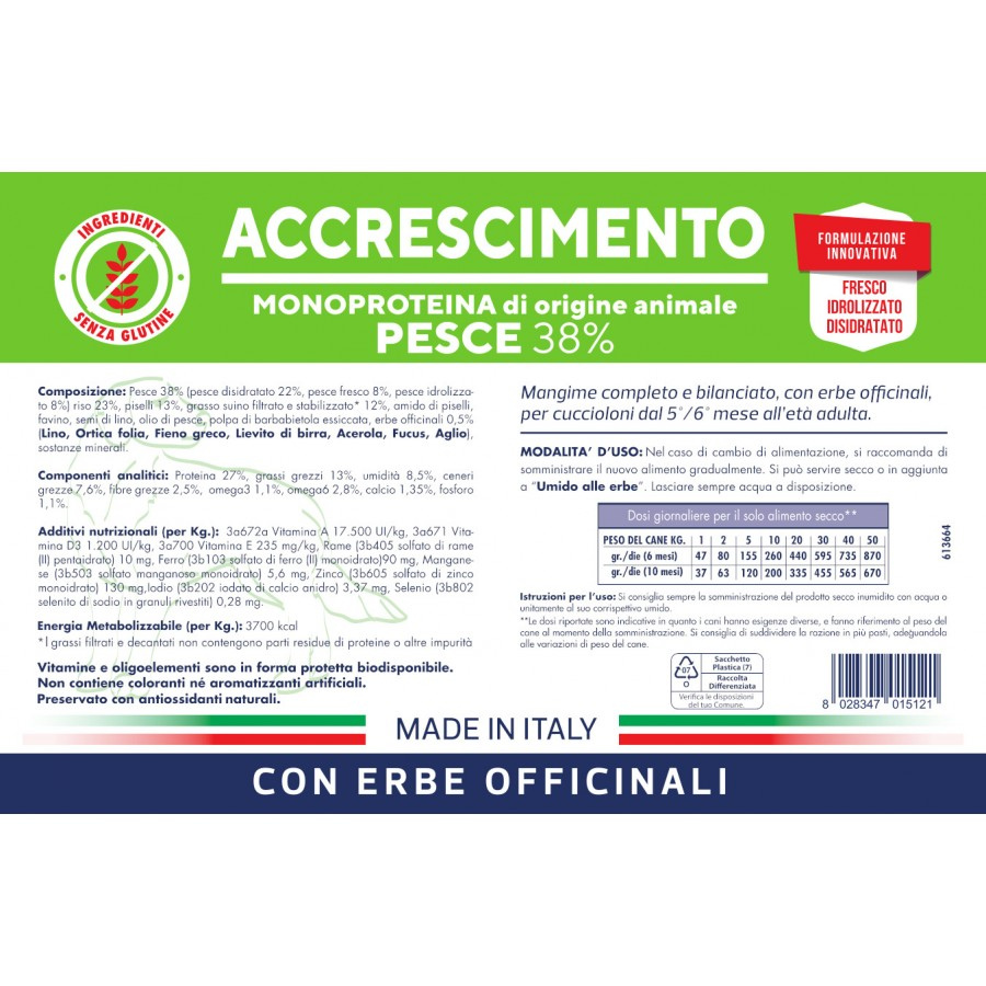 Vet Line - ACCRESCIMENTO PESCE
