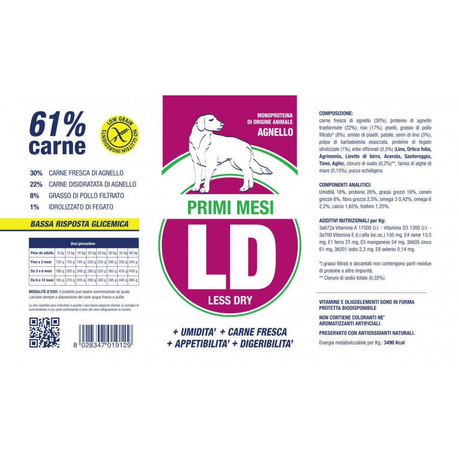 Vet Line - PRIMI MESI LD AGNELLO